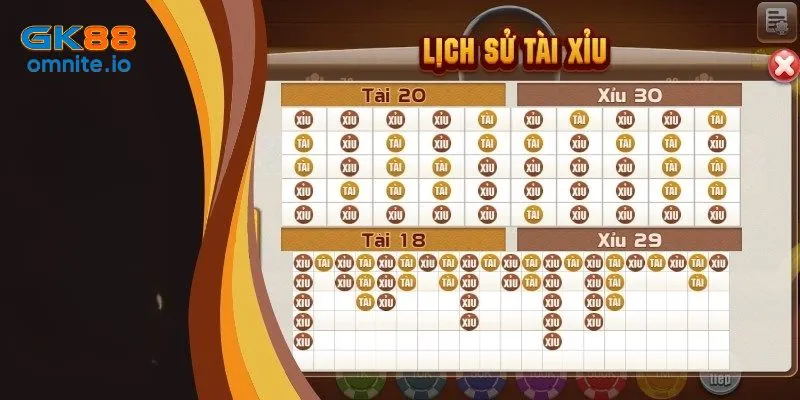 Soi cầu tài xỉu 1-1 đơn giản, dễ thực hiện, hiệu quả cao