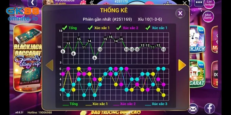 Soi cầu tài xỉu bằng gấp thếp giúp người chơi thắng đậm